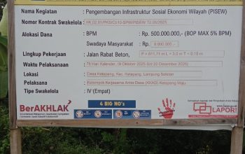 LSM PRO RAKYAT Akan Laporkan Proyek PISEW Tahun 2025 Lampung Selatan ke Presiden Prabowo dan Jaksa Agung RI, Untuk Di Audit BPK RI