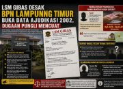 LSM GIBAS Desak BPN Lampung Timur Buka Data Ajudikasi 2002, Dugaan Pungli Mencuat