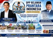 DPP Relawan PRANTARA Indonesia Tegas Dukung Keberlanjutan PSN dan Bentuk Tim Pengawasan Independen
