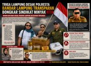 TRIGA Lampung Desak Polresta Bandar Lampung Transparan Bongkar Sindikat Minyak Kita